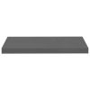 Floating Wall Shelves 2 pcs High Gloss Gray 23.6"x9.3"x1.5" MDF