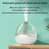Ultrasonic Humidifier 1.5L Large Capacity Air Humidifier Fragrance Diffuser For Household